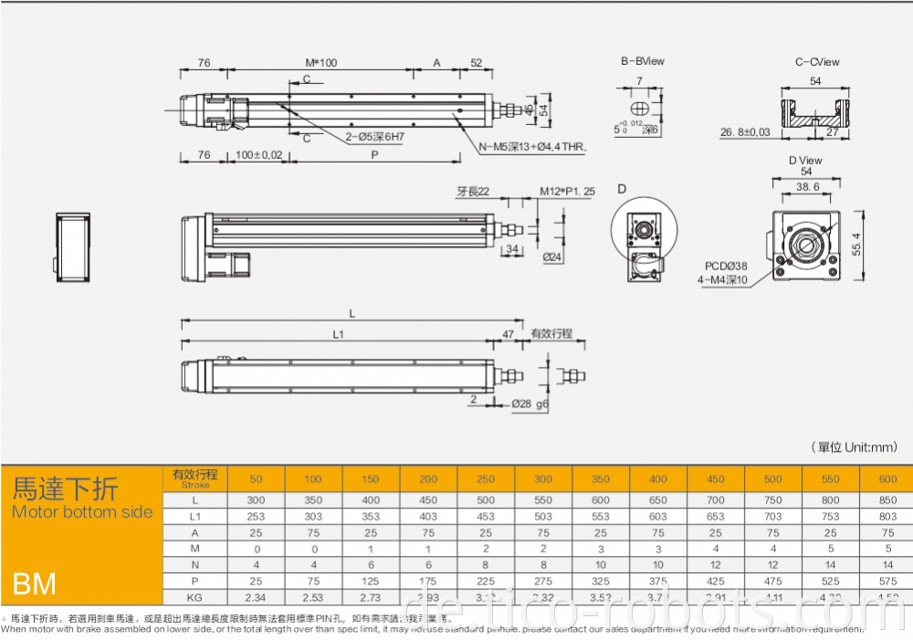 Linear Modules For Small Cnc Machine Tools